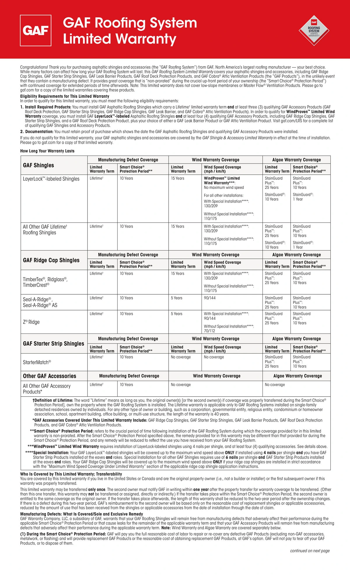 Roofing warranty coverage details